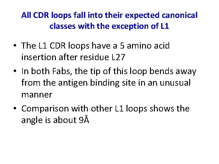 All CDR loops fall into their expected canonical classes with the exception of L