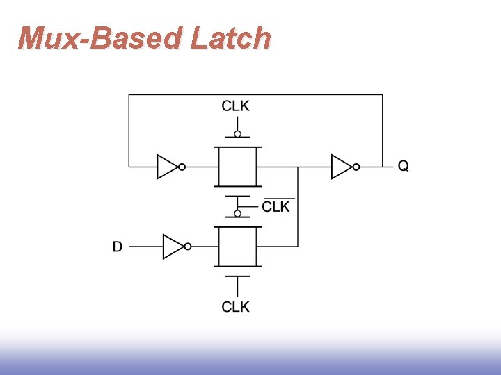 Mux-Based Latch 