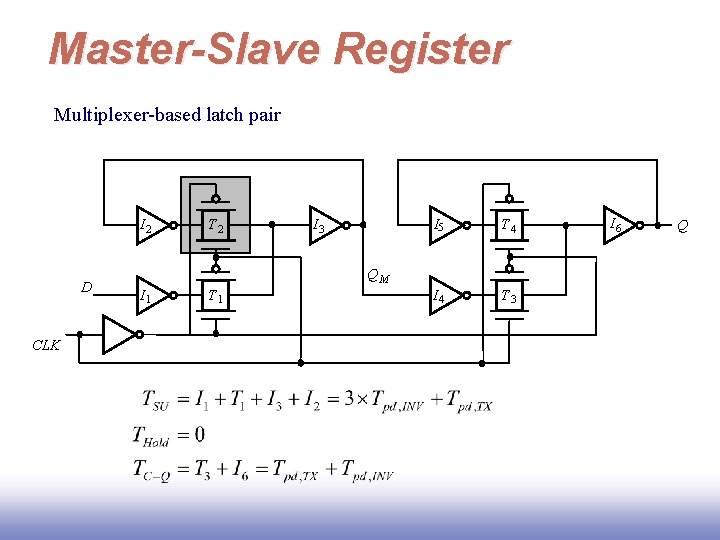 Master-Slave Register Multiplexer-based latch pair I 2 D CLK T 2 I 3 I