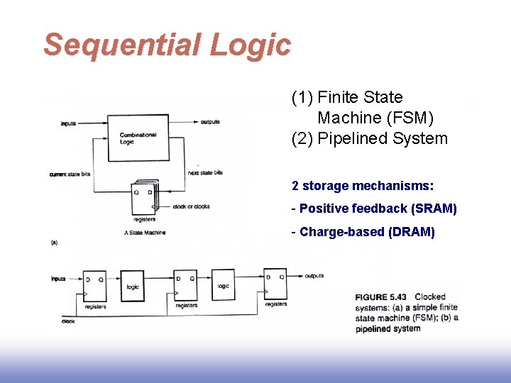 Sequential Logic (1) Finite State Machine (FSM) (2) Pipelined System 2 storage mechanisms: -