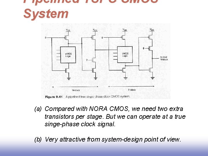 Pipelined TSPC CMOS System (a) Compared with NORA CMOS, we need two extra transistors