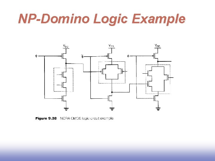 NP-Domino Logic Example 