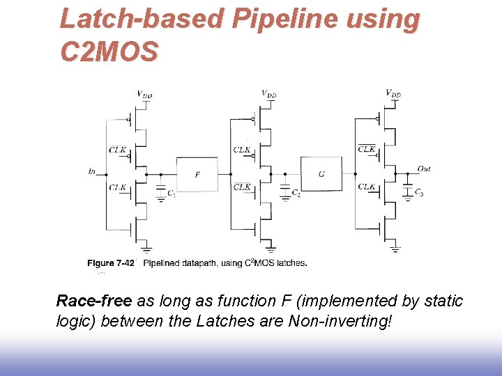 Latch-based Pipeline using C 2 MOS Race-free as long as function F (implemented by