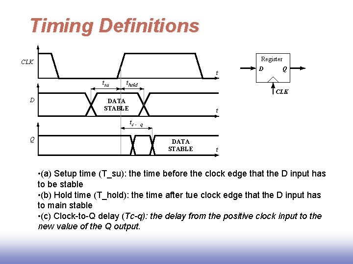 Timing Definitions Register CLK t tsu D Q thold CLK D DATA STABLE t