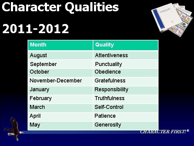 Character Qualities 2011 -2012 Month Quality August Attentiveness September October Punctuality Obedience November-December Gratefulness