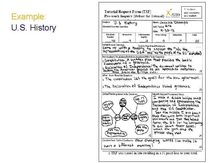 Example: Example U. S. History 