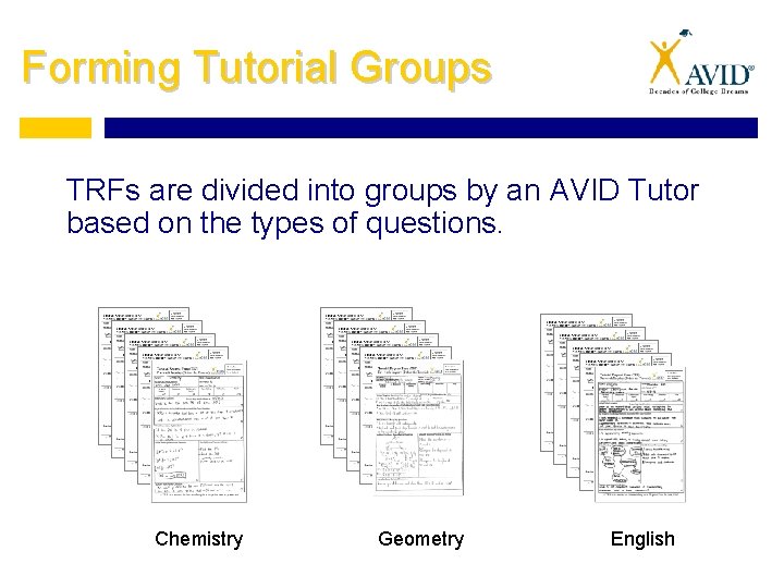 Forming Tutorial Groups TRFs are divided into groups by an AVID Tutor based on