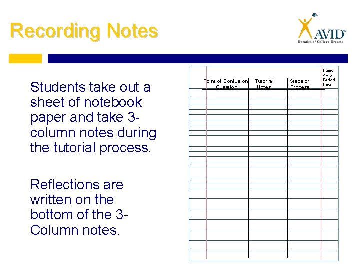 Recording Notes Students take out a sheet of notebook paper and take 3 column