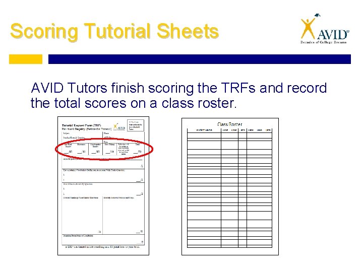 Scoring Tutorial Sheets AVID Tutors finish scoring the TRFs and record the total scores