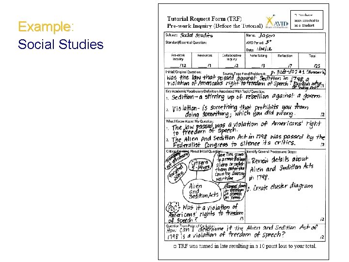 Example: Example Social Studies 