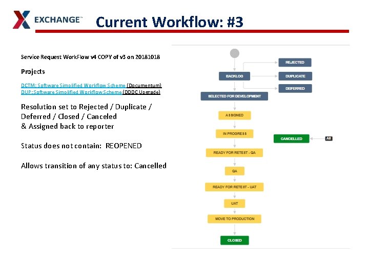 Current Workflow: #3 Service Request Work. Flow v 4 COPY of v 3 on