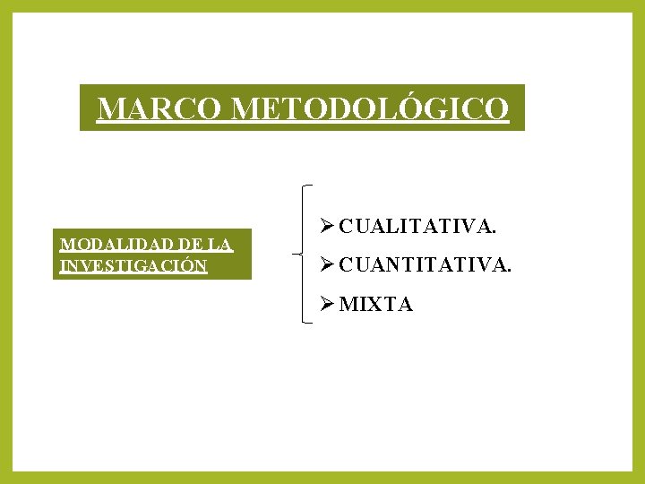 MARCO METODOLÓGICO MODALIDAD DE LA INVESTIGACIÓN Ø CUALITATIVA. Ø CUANTITATIVA. Ø MIXTA MARCO METODOLÓGICO MODALIDAD DE LA INVESTIGACIÓN Ø CUALITATIVA. Ø CUANTITATIVA. Ø MIXTA