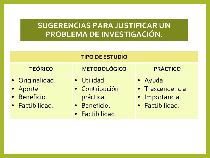 SUGERENCIAS PARA JUSTIFICAR UN PROBLEMA DE INVESTIGACIÓN. TIPO DE ESTUDIO TEÓRICO • • Originalidad. SUGERENCIAS PARA JUSTIFICAR UN PROBLEMA DE INVESTIGACIÓN. TIPO DE ESTUDIO TEÓRICO • • Originalidad.