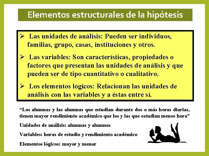 Elementos estructurales de la hipótesis Ø Las unidades de análisis: Pueden ser individuos, familias, Elementos estructurales de la hipótesis Ø Las unidades de análisis: Pueden ser individuos, familias,