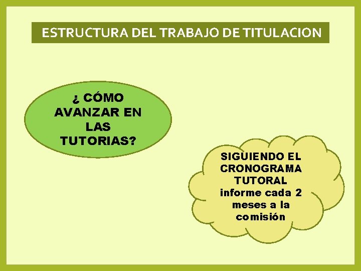 ESTRUCTURA DEL TRABAJO DE TITULACION ¿ CÓMO AVANZAR EN LAS TUTORIAS? SIGUIENDO EL ESTRUCTURA DEL TRABAJO DE TITULACION ¿ CÓMO AVANZAR EN LAS TUTORIAS? SIGUIENDO EL