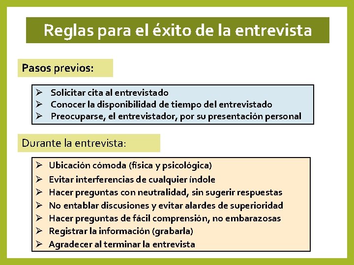 Reglas para el éxito de la entrevista Pasos previos: Ø Solicitar cita al entrevistado Reglas para el éxito de la entrevista Pasos previos: Ø Solicitar cita al entrevistado