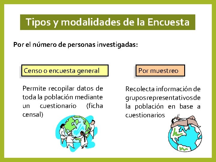 Tipos y modalidades de la Encuesta Por el número de personas investigadas: Censo o Tipos y modalidades de la Encuesta Por el número de personas investigadas: Censo o