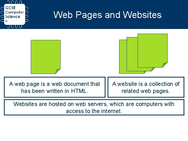 Web Pages and Websites A web page is a web document that has been Web Pages and Websites A web page is a web document that has been