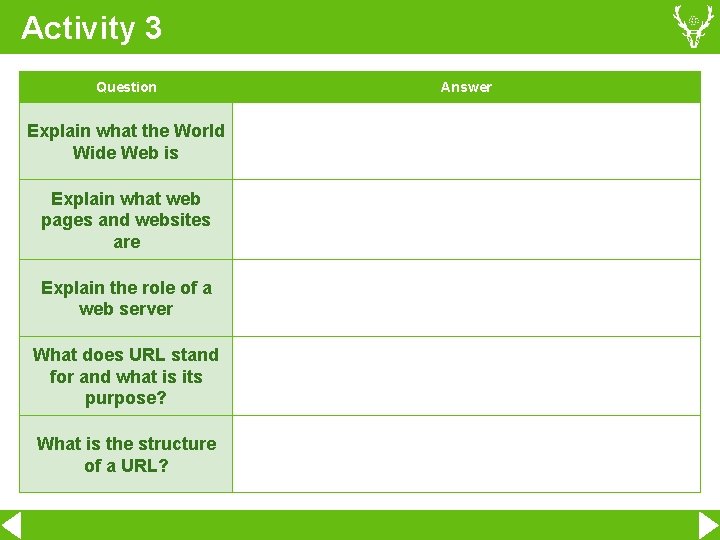 Activity 3 Question Explain what the World Wide Web is Explain what web pages Activity 3 Question Explain what the World Wide Web is Explain what web pages