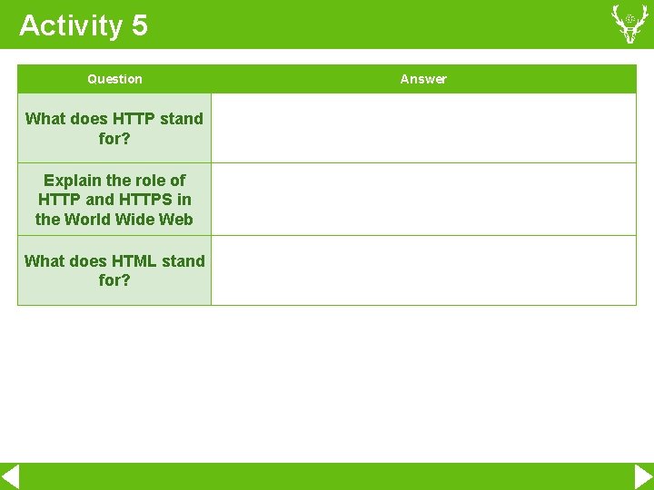 Activity 5 Question What does HTTP stand for? Explain the role of HTTP and Activity 5 Question What does HTTP stand for? Explain the role of HTTP and