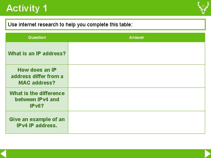 Activity 1 Use internet research to help you complete this table: Question What is Activity 1 Use internet research to help you complete this table: Question What is