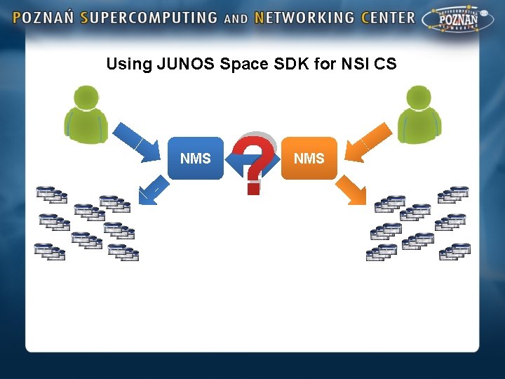 Using JUNOS Space SDK for NSI CS NMS ? NMS 