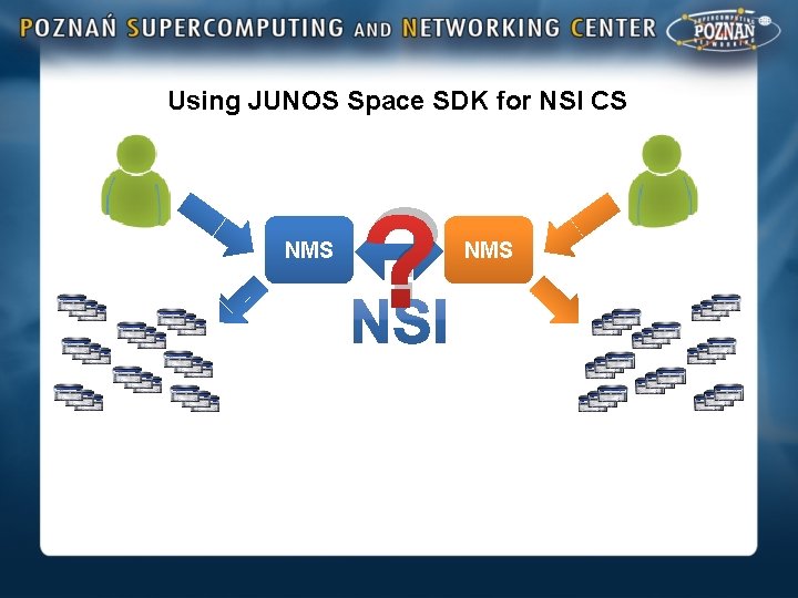 Using JUNOS Space SDK for NSI CS NMS ? NMS 