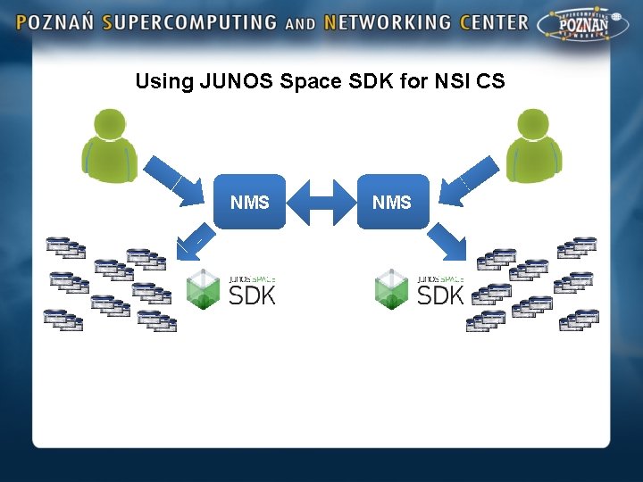Using JUNOS Space SDK for NSI CS NSI NMS Agent 