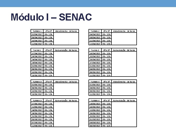 Módulo I – SENAC TURMA 1 03/04/2017 05/04/2017 10/04/2017 12/04/2017 2ª e 4ª 9