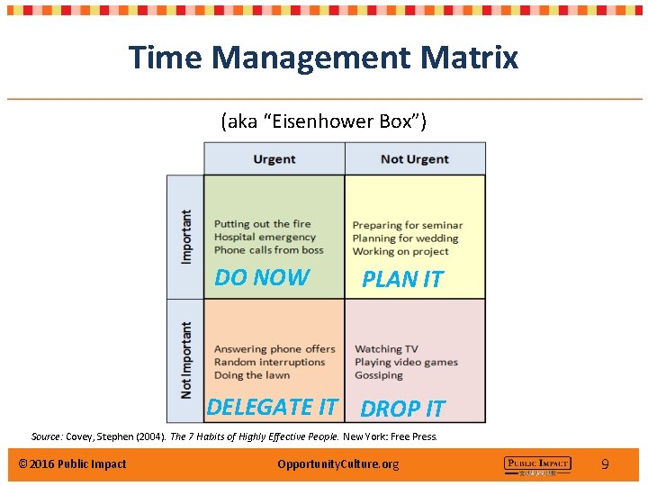MultiClassroom Leadership Time and Stress Management To copy