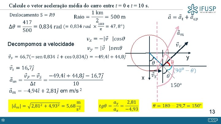 Calcule o vetor aceleração média do carro entre t = 0 e t =