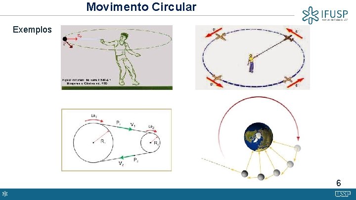 Movimento Circular Exemplos 6 