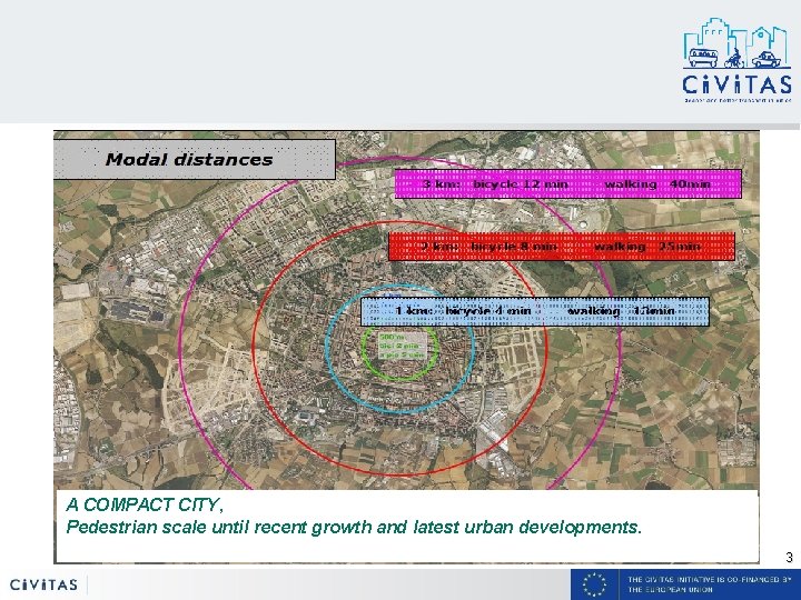 A COMPACT CITY, Pedestrian scale until recent growth and latest urban developments. 3 A COMPACT CITY, Pedestrian scale until recent growth and latest urban developments. 3