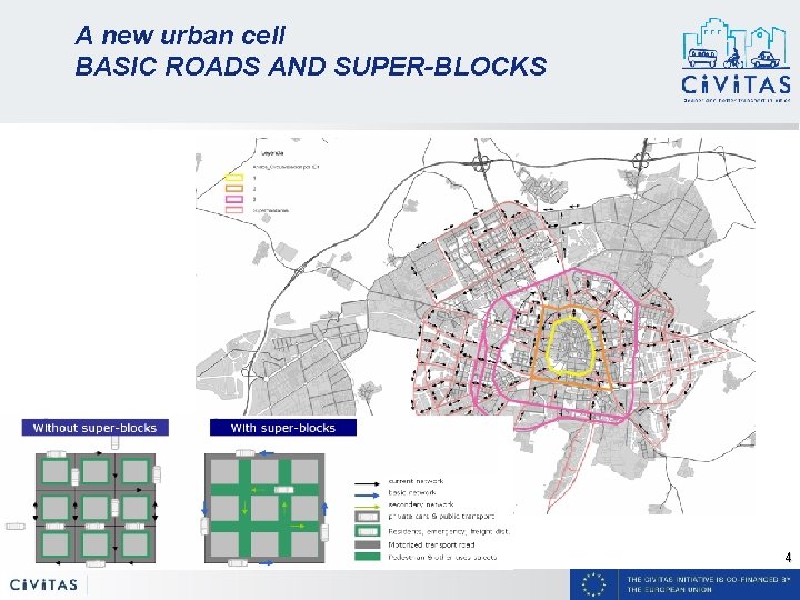 A new urban cell BASIC ROADS AND SUPER-BLOCKS 4 A new urban cell BASIC ROADS AND SUPER-BLOCKS 4