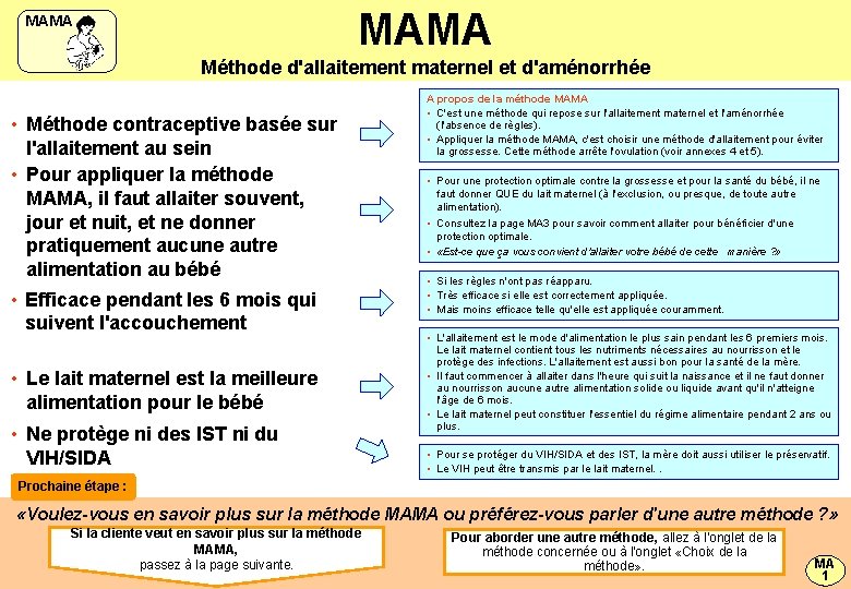 MAMA Méthode d'allaitement maternel et d'aménorrhée • Méthode contraceptive basée sur l'allaitement au sein