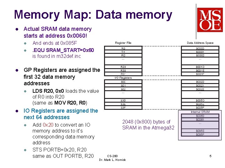 Memory Map: Data memory l Actual SRAM data memory starts at address 0 x