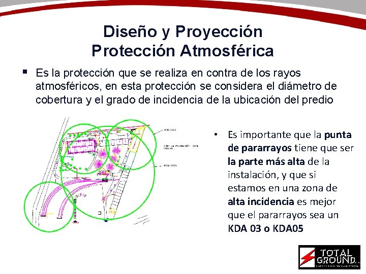 Diseño y Proyección Protección Atmosférica § Es la protección que se realiza en contra