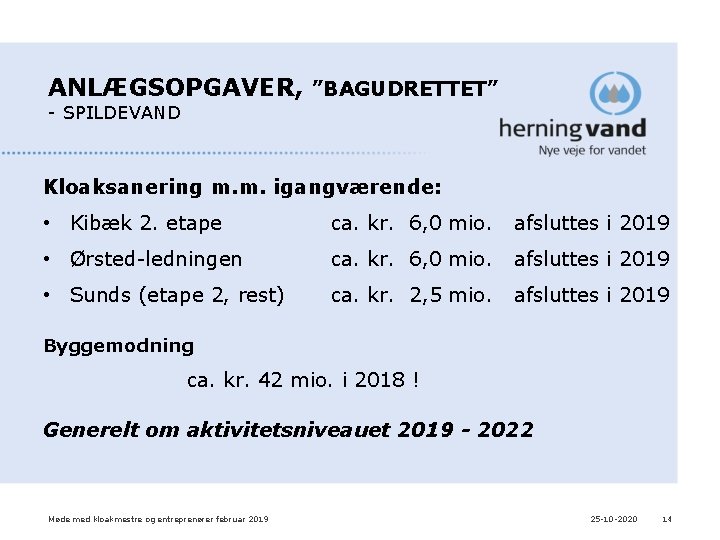 ANLÆGSOPGAVER, ”BAGUDRETTET” - SPILDEVAND Kloaksanering m. m. igangværende: • Kibæk 2. etape ca. kr. ANLÆGSOPGAVER, ”BAGUDRETTET” - SPILDEVAND Kloaksanering m. m. igangværende: • Kibæk 2. etape ca. kr.
