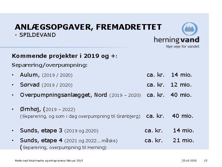 ANLÆGSOPGAVER, FREMADRETTET - SPILDEVAND Kommende projekter i 2019 og +: Separering/overpumpning: • Aulum, (2019 ANLÆGSOPGAVER, FREMADRETTET - SPILDEVAND Kommende projekter i 2019 og +: Separering/overpumpning: • Aulum, (2019