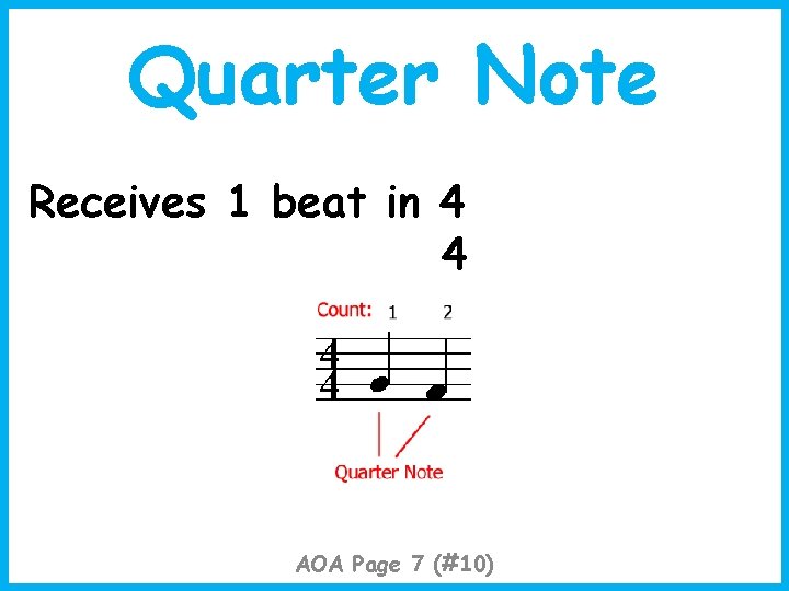 Quarter Note Receives 1 beat in 4 4 AOA Page 7 (#10) 