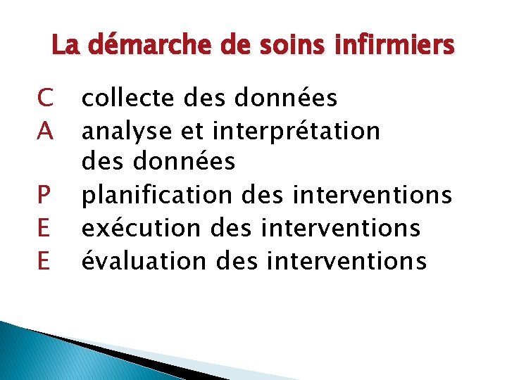 La démarche de soins infirmiers C A P E E collecte des données analyse