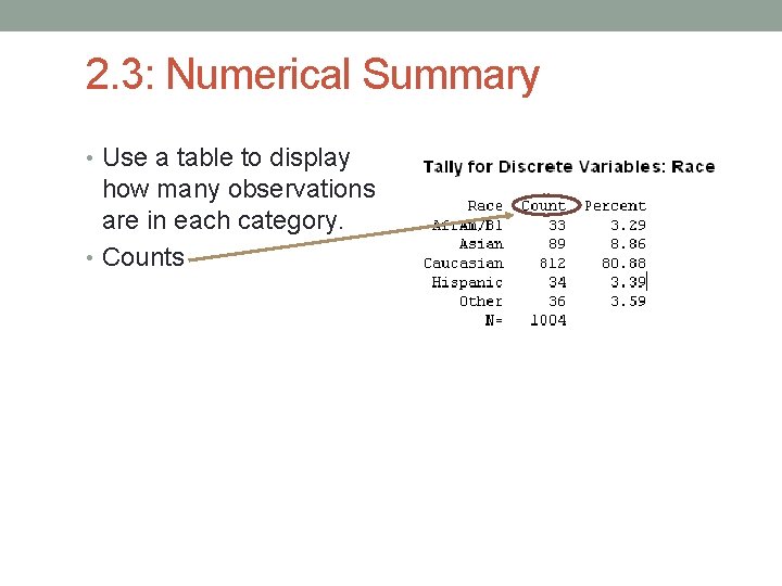 2. 3: Numerical Summary • Use a table to display how many observations are