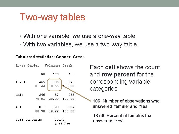 Two-way tables • With one variable, we use a one-way table. • With two