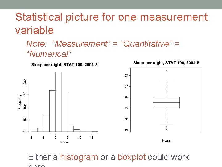 Statistical picture for one measurement variable Note: “Measurement” = “Quantitative” = “Numerical” Either a