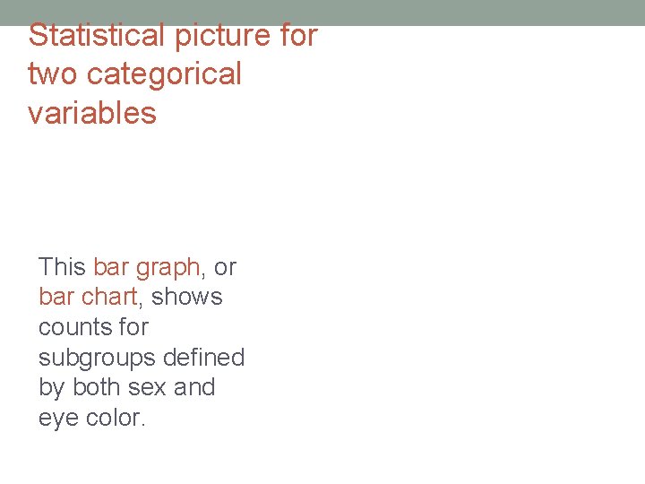 Statistical picture for two categorical variables This bar graph, or bar chart, shows counts