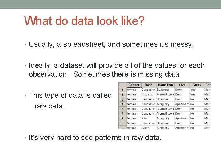 What do data look like? • Usually, a spreadsheet, and sometimes it’s messy! •
