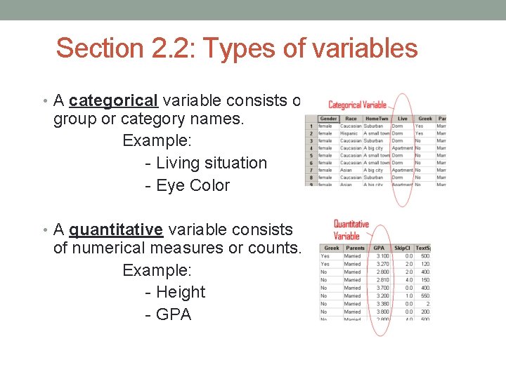 Section 2. 2: Types of variables • A categorical variable consists of group or