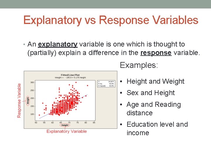 Explanatory vs Response Variables • An explanatory variable is one which is thought to