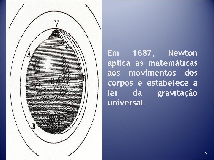 Em 1687, Newton aplica as matemáticas aos movimentos dos corpos e estabelece a lei