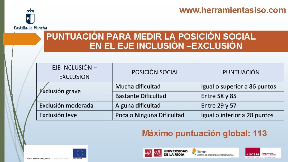 www. herramientasiso. com PUNTUACIÓN PARA MEDIR LA POSICIÓN SOCIAL EN EL EJE INCLUSIÓN –EXCLUSIÓN